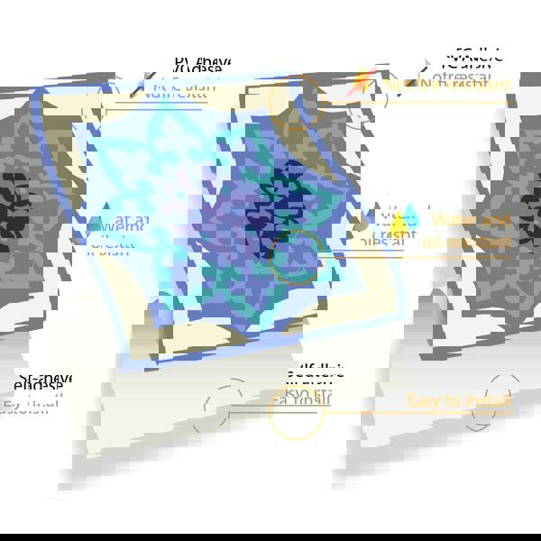 WALPLUS WT1567 - Daliah Blue and Turquoise Mediterranean Wall Tile Sticker Set - 15 cm x 15 cm - 24 pcs