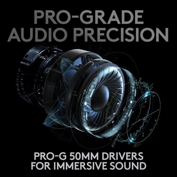 Logitech G PRO X LIGHTSPEED Wireless Gaming Headset 50mm Drivers Black