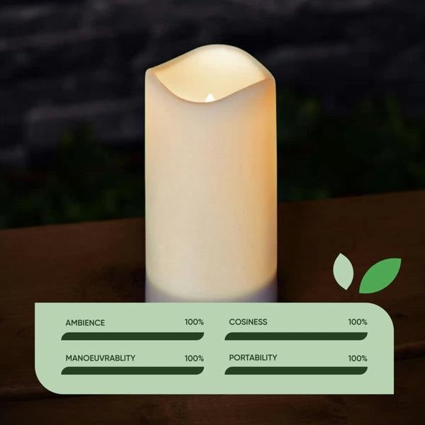 Gardenwize Solar LED Candle Set – 3 Piece Flameless Outdoor Candles