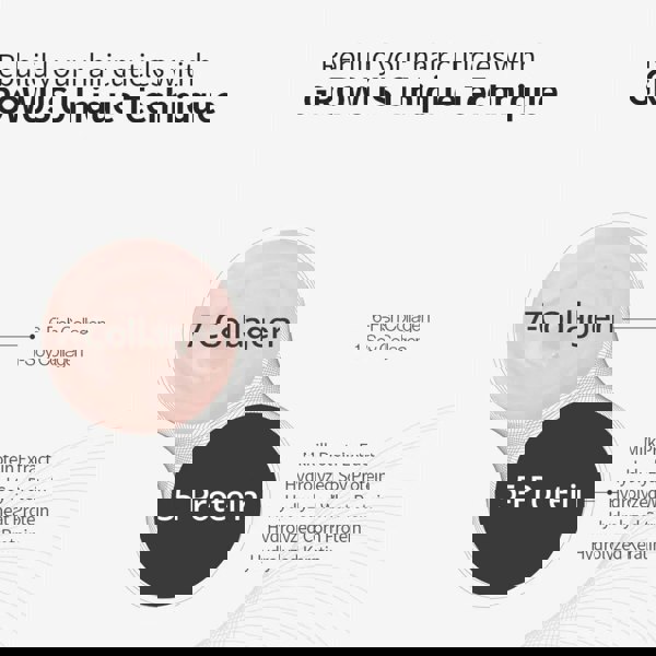 GROWUS Algae Therapy Mineral Shampoo 500ml