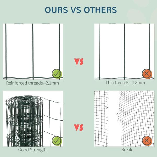 Green chicken wire fence section with sturdy square mesh grid