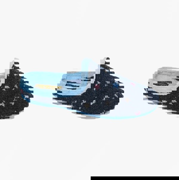 Sleepers ELLIE Womens Mules Slippers Navy Blue