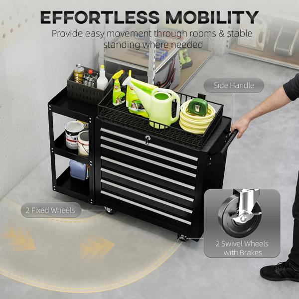 Tool Chest