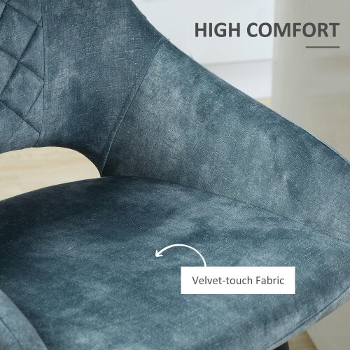 Wyld Haus Lona Bale Set Of 2 Blue Velvet Fabric Counter H8 Bar Chairs With Steel Legs