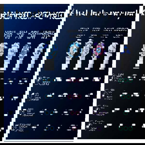 Oral-B iO Replacement Heads Ultimate Clean White 4 Pack - Additional 7