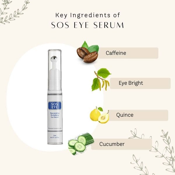 Eye Ingredients
