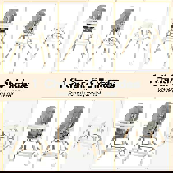 Dekko Adjustable 6-In-1 Baby Highchair Infant Feeding Seat Toddler Table Chair