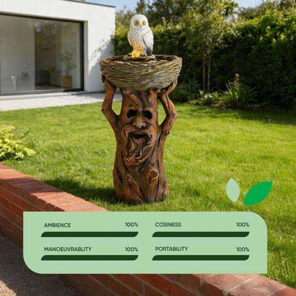 Gardenwize Solar Bird Bath – Owl Bird Bath Fountain with LED Lights & Battery Backup