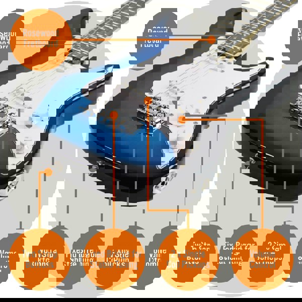 3rd Avenue 3/4 Size Electric Guitar Pack with Amp#Colour_Blueburst