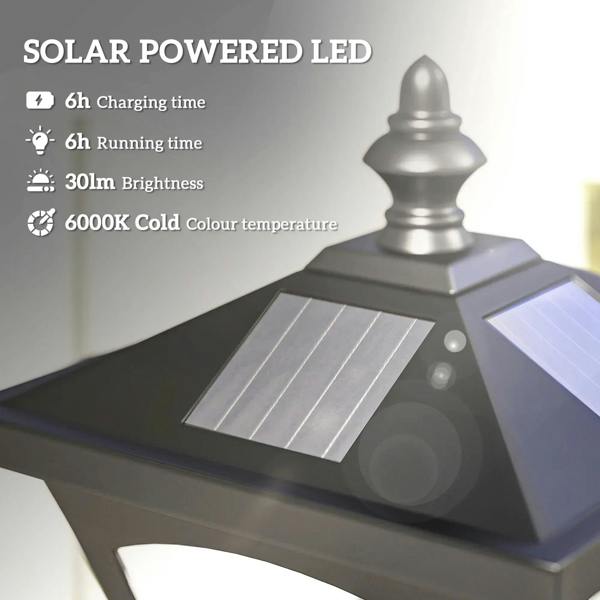 Black solar LED lamp head with built-in solar panel