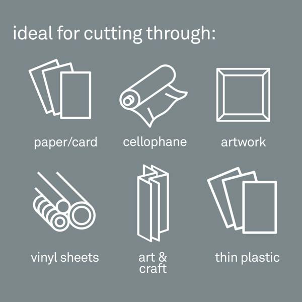 Slice Precision Cutter Cutting Guide - DaltonSafety