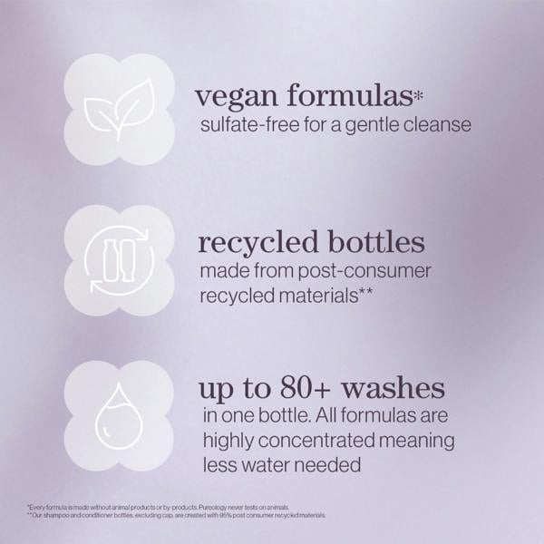 Pureology Hydrate Sheer Shampoo Conditioner Duo