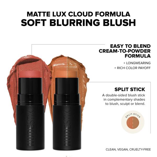 NUDESTIX Kits The Glamzilla Dirty 30 Blush Kit - Additional 7