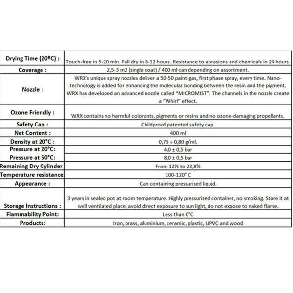 WRX Wheel Silver Spray Paint Solvent Based 400ml