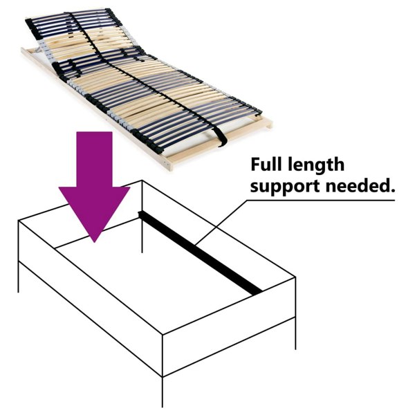 Berkfield Slatted Bed Base with 42 Slats 7 Zones 70x200 cm