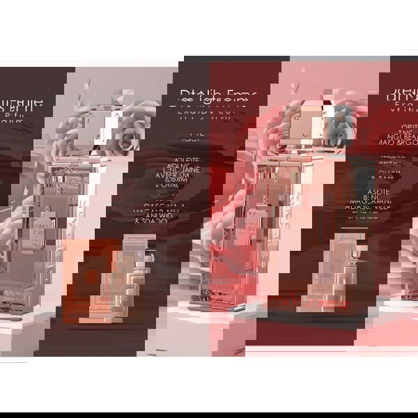 Anfar Date Nights Femme 100ml Extrait de Parfum fragrance notes chart