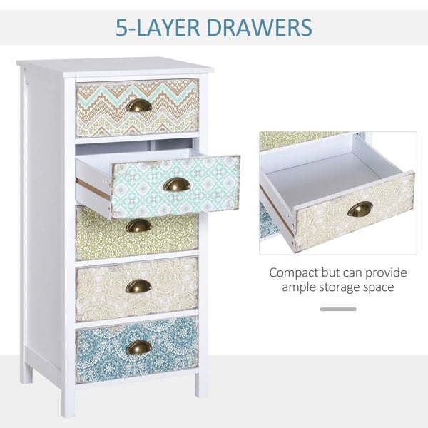 Drawer Chest