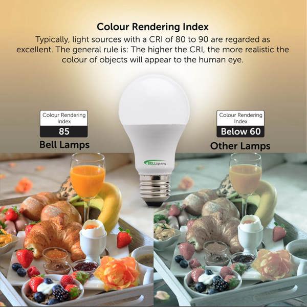BELL Lighting E27 Edison Screw LED GLS 8.1W Energy Saving Light Bulbs