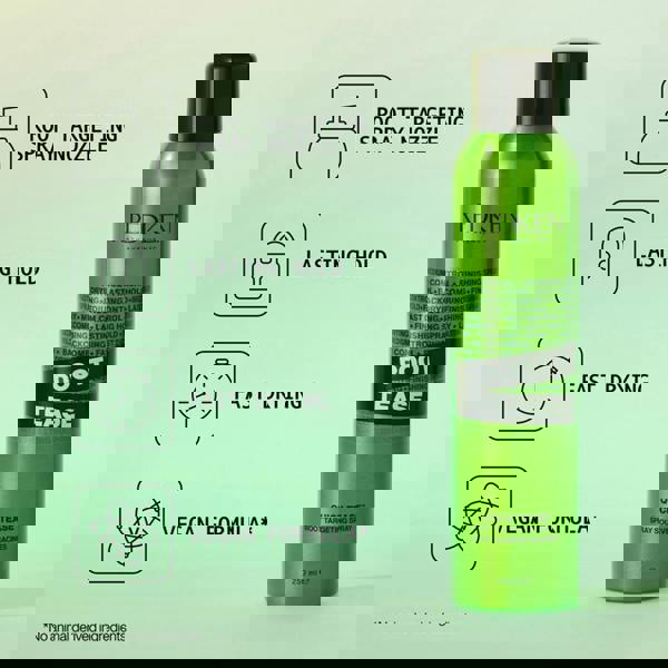 Redken Root Tease Treatment 250 ml