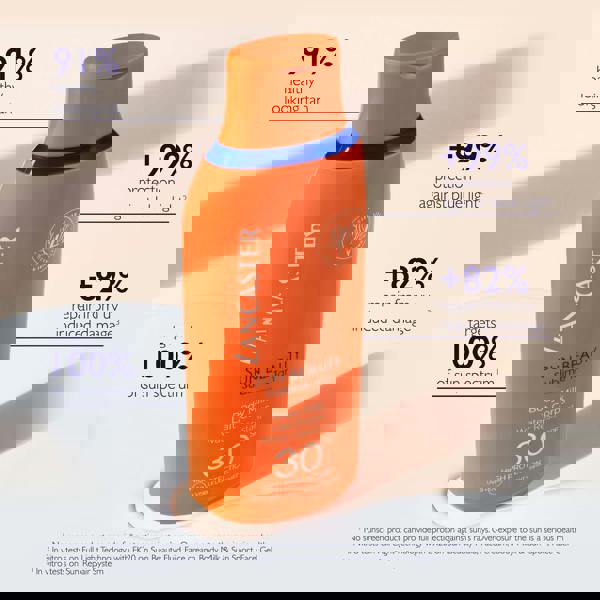 Lancaster Sun Beauty Sublime Tan Body Milk SPF30 175ml - Additional 2