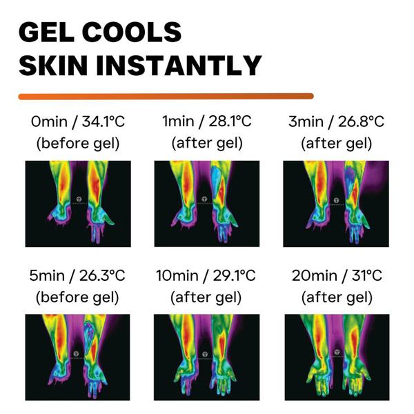 Biofrost Active Features