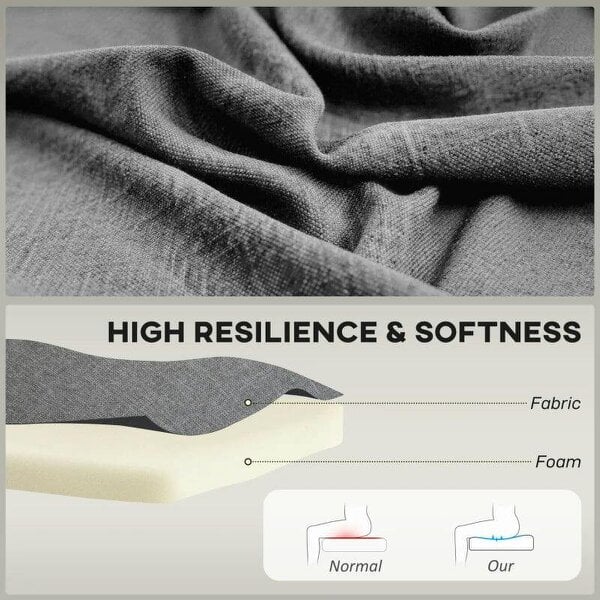 117cm Loveseat Sofa Upholstered Small 2 Seater Sofa with Thick Padded Seat and Rubber Wood Legs, Grey
