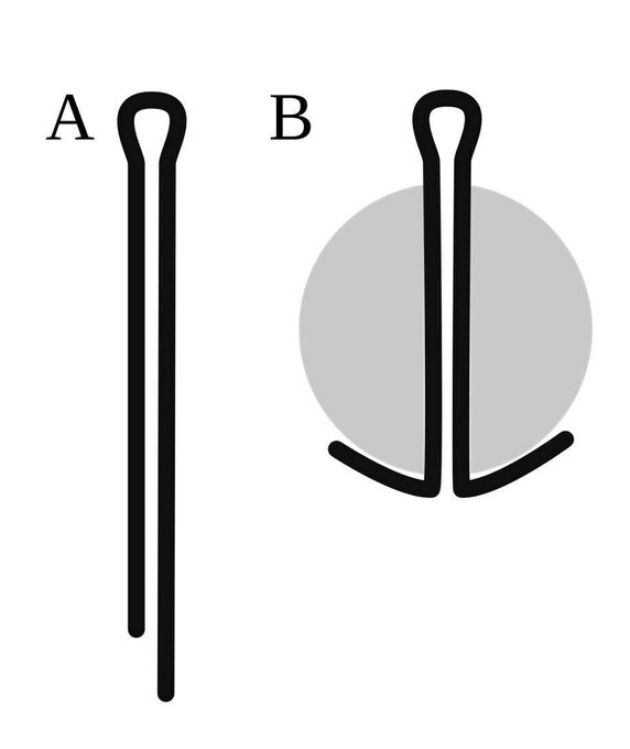 Fixaball Split Cotter Pins A2 304 Stainless Steel 1mm - 4mm Diameters