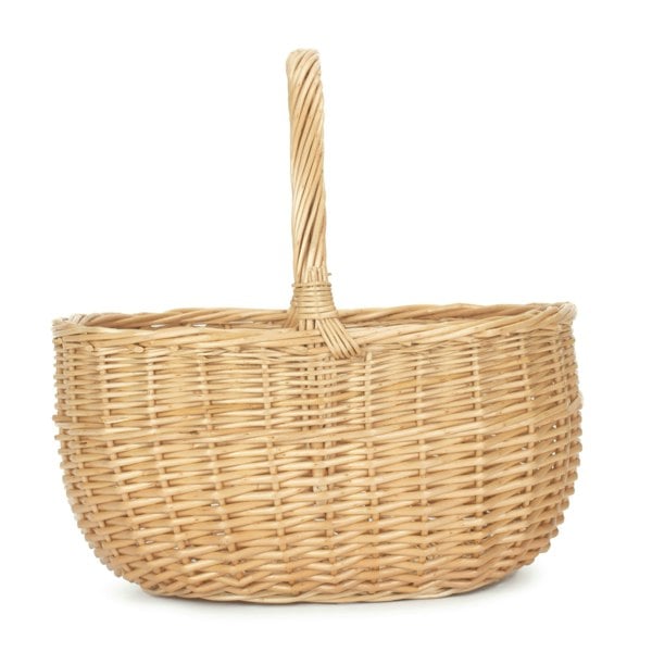 Shopping Basket