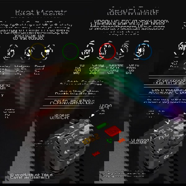 GadJet Wireless FM Transmitter