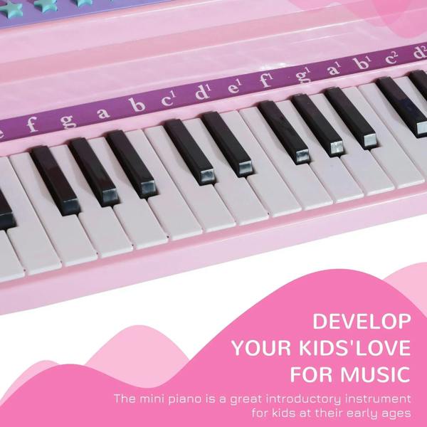 Pink keyboard close-up with white and black keys and musical note labels