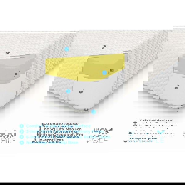 The Foam People Comfort Bubble Memory Mattress - 8" Deep, Supreme Softness