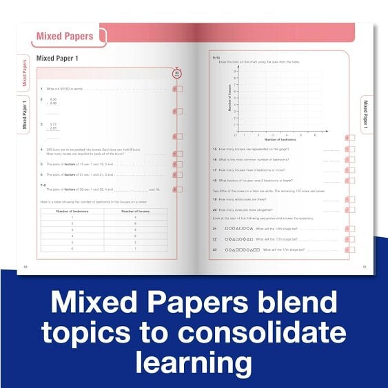 Bond Age 9-10 Bk 2 Assessment Papers Pack