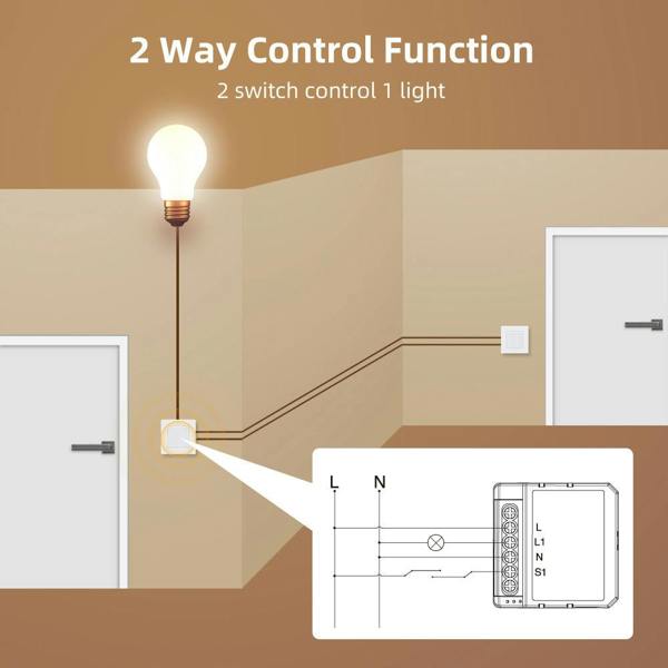 ENER-J Smart WiFi Dimmable Light Switch Module, Ultra Mini 1 Gang Dimmer, App & Voice Control, Alexa & Google Compatible, 39 x 39 x 18mm