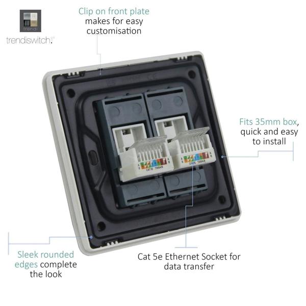 Trendi Switch 2 Gang RJ45 Cat 5e PC Ethernet Socket in Charcoal Grey