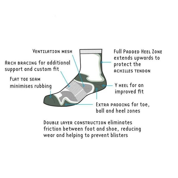 1000 Mile Mens Fusion Double Layer Sports Socks White