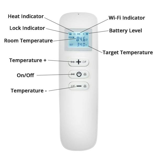 Mirrorstone Heating 580W Nexus Wi-Fi Infrared Heating Panel