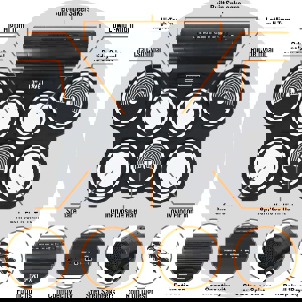 3rd Avenue Roll Up Drum Kit