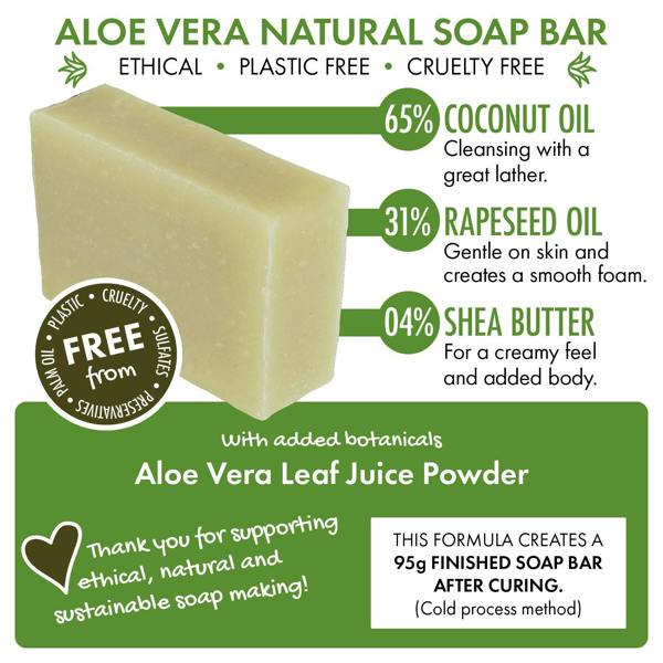 Aloe vera natural soap bar with ingredients and benefits on a green background