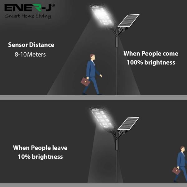 ENER-J 150W Solar Streetlights 6500K with 6V 15W Solar Panel & 18000 mAh Battery & Remote