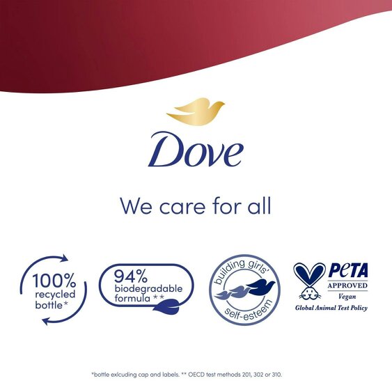 Dove Advanced Care Pro Age Body Wash 24H Renewing Micromoisture, 2x400ml