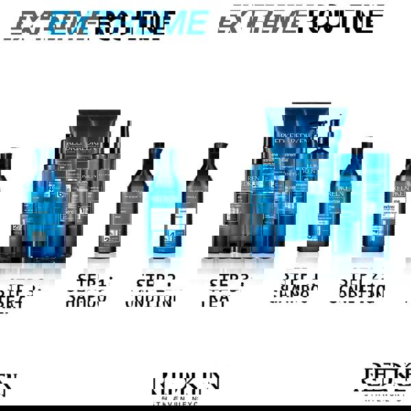 Redken Extreme Play Safe Treatment