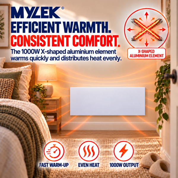 MYLEK Panel Space Heater White Low Level 1KW Eco, Smart and WiFi App Slimline Low Energy - Wall Mounted, Bathroom IPX4
