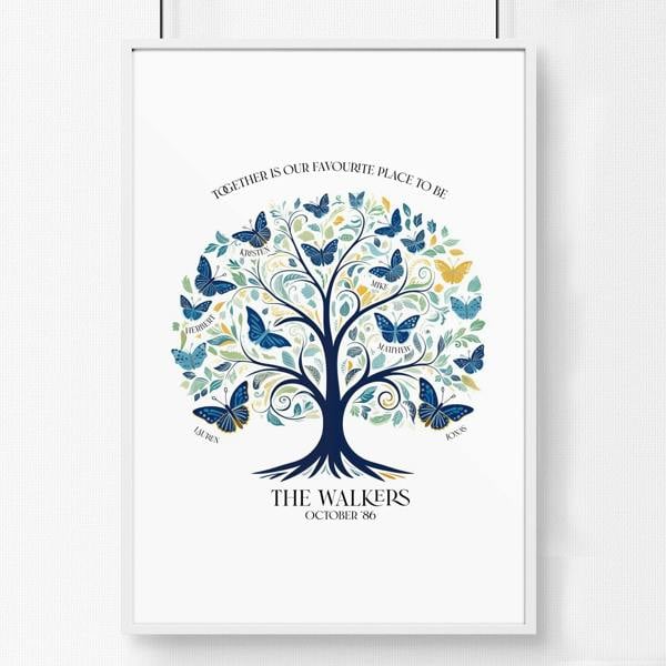 Print For Living Room | Set of 1 Botanical Wall art Prints