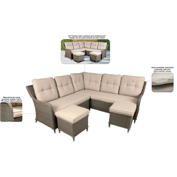 Dellonda DG72 Outdoor Sofas Action shot - information