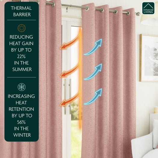 Enhanced Living Blush Plain Textured Thermal Room Darkening Energy Saving Pair of Curtains For Bedroom & Living Room