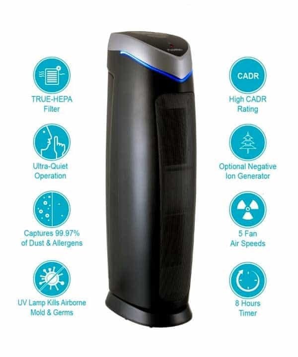 PureMate HEPA Air Purifier and Ioniser with UV-C Sanitiser Eliminates viruses - 28 Inches