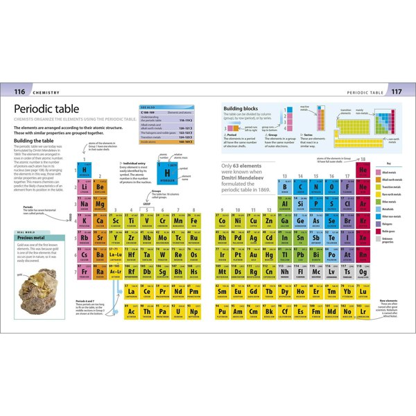 Help Your Kids with Science: A Unique Step-by-Step Visual Guide, Revision and Reference