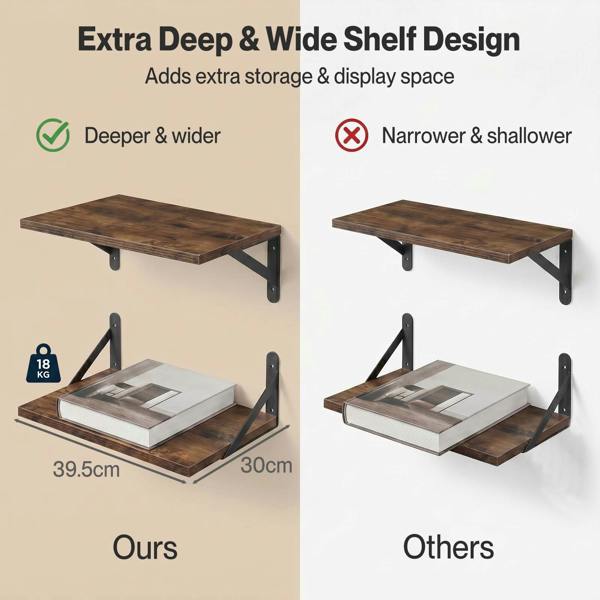 Levede Floating Shelves Wall Mounted Shelf Set of 2 Rustic Storage Shelves 39cm