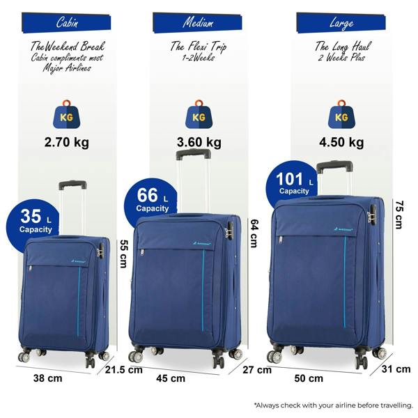 Snowball Lightweight Soft Casing Travel Luggage Suitcases