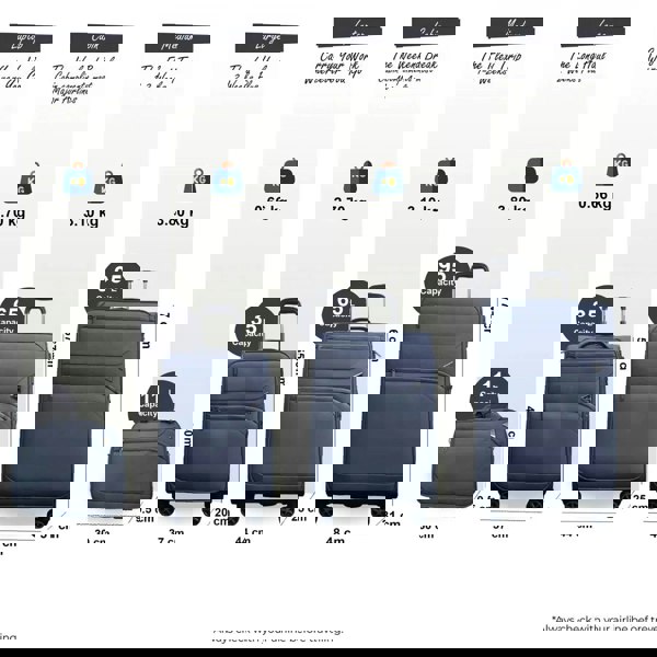 Snowball Softshell Luggage Set Cabin Check-in Suitcase